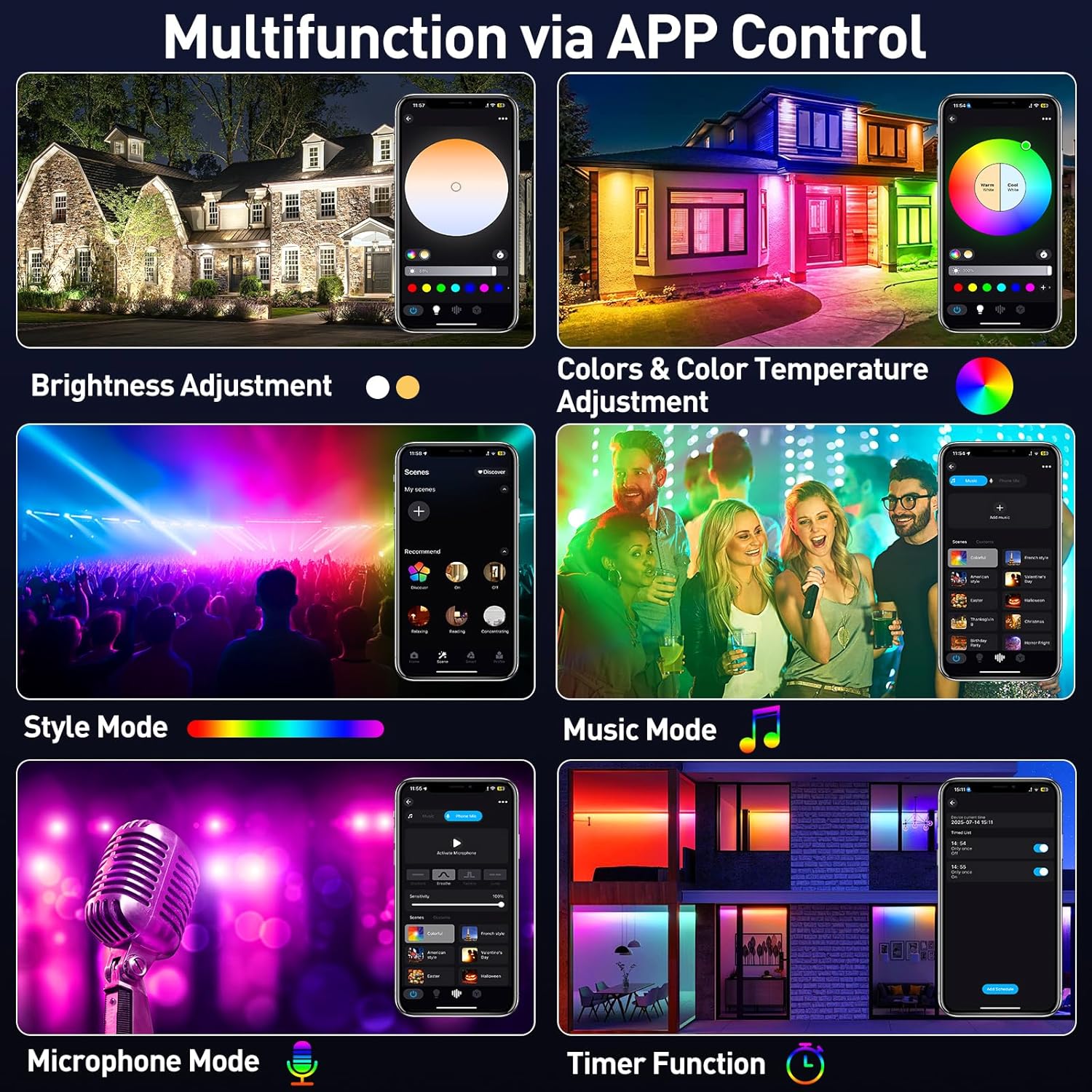 Reflektor LED RGB 50/72W z pil – Outdoor Lighting Uk recenzja i cena