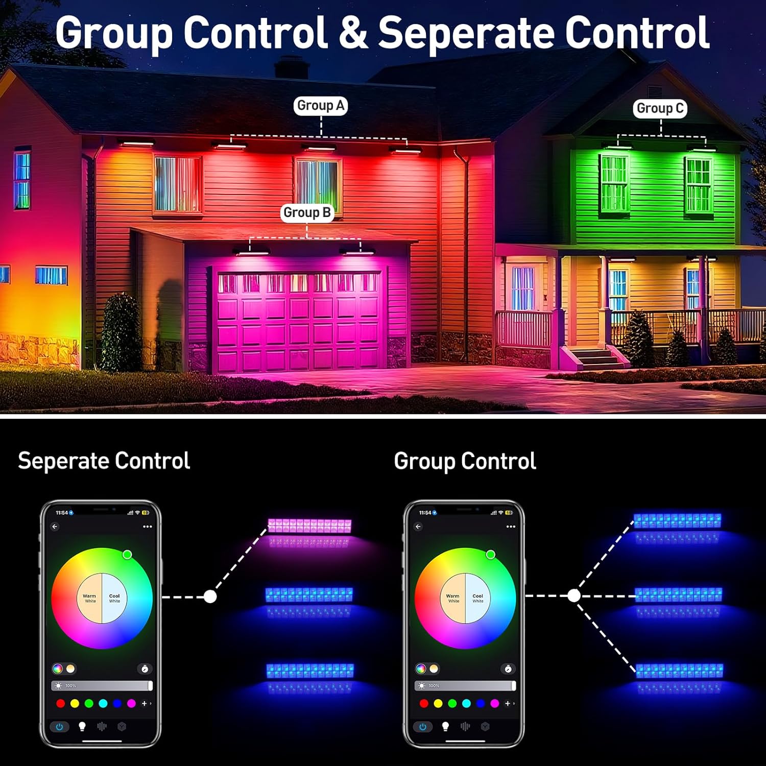 Reflektor LED RGB 50/72W z pil – Outdoor Lighting Uk recenzja i cena