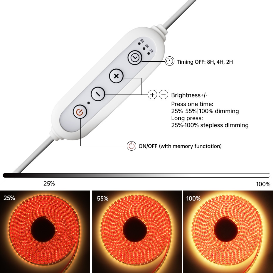 Taśma LED zasilana prądem 220  – Outdoor Lighting Uk recenzja i cena