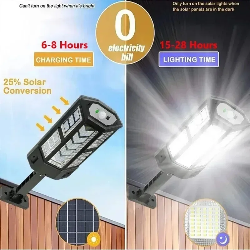 Najnowsza Lampa Solarna Mocna  – Outdoor Lighting Waterproof recenzja i cena