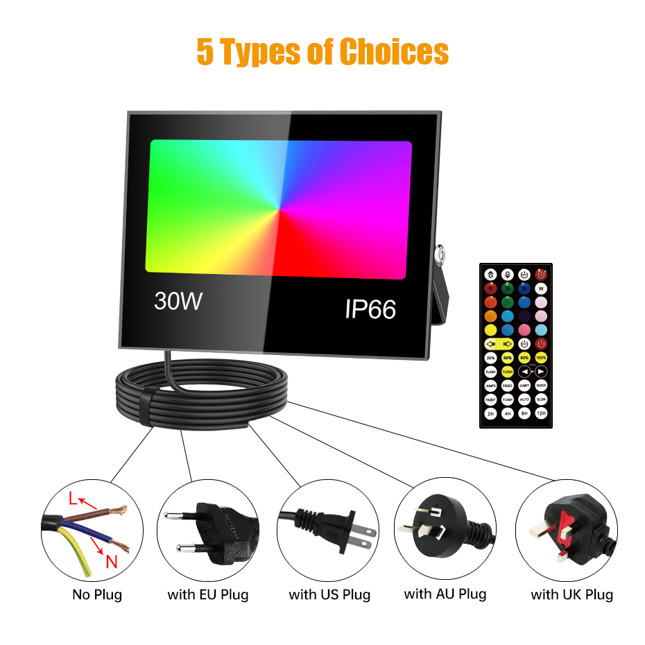 Reflektor LED RGB AC85-265V 80 – Outdoor Lighting Uk recenzja i cena