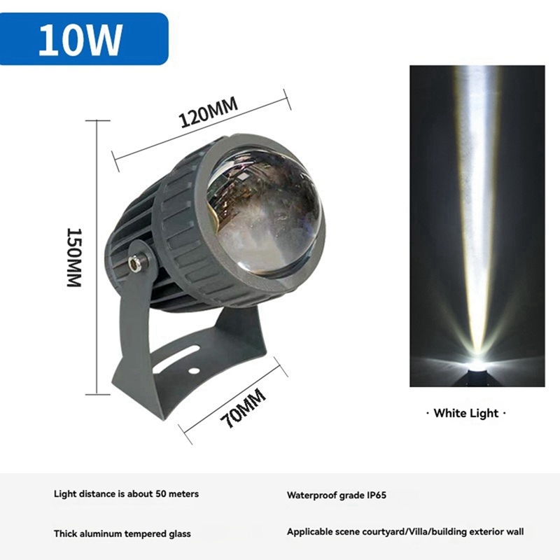 Zewnętrzne reflektory LED ogro – Outdoor Lighting Waterproof recenzja i cena