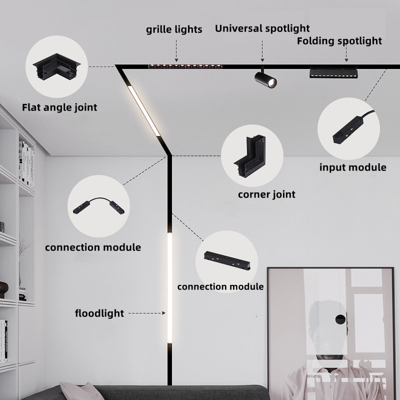 Magnetyczny reflektor LED na s – Outdoor Lighting Track recenzja i cena